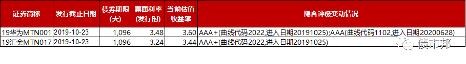 1618363824399520.png 2.png
