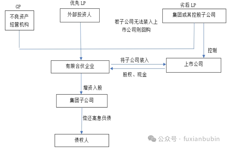 1765845087407837.png 3.png